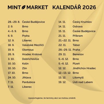 MINT Market Kalendář 2026