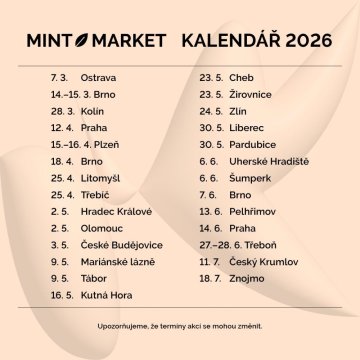 MINT Market Kalendář 2026